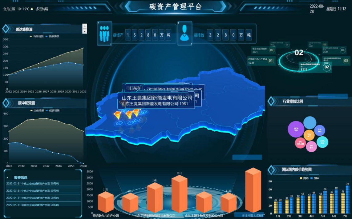 1667889633.png 企业微信截图_16678903135961.png